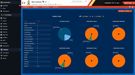 Pro Basketball Manager 2022 (PC) - Steam Key - EUROPE - 7