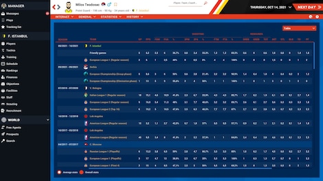Pro Basketball Manager 2022 (PC) - Steam Key - GLOBAL - 8