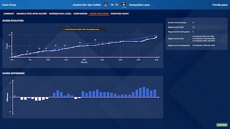 Pro Basketball Manager 2025 (PC) - Steam Key - GLOBAL - 6