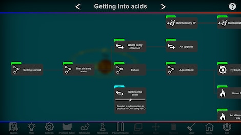 Project Chemistry (PC) - Steam Key - GLOBAL - 6