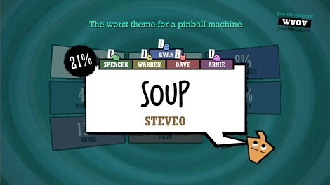 Quiplash Steam Gift GLOBAL - 4