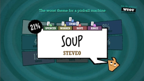 Quiplash Steam Key GLOBAL - 4