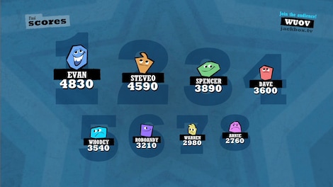 Quiplash Steam Key GLOBAL - 3