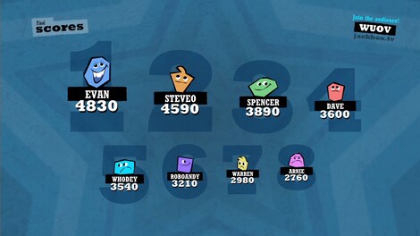 Quiplash Xbox Live Key EUROPE - 3