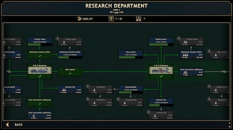 Railroad Corporation 2 (PC) - Steam Key - GLOBAL - 3