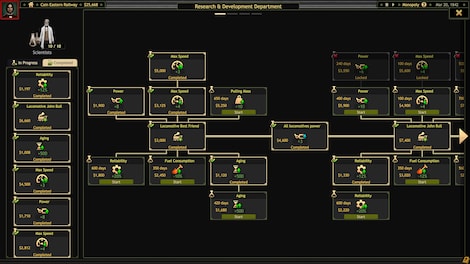 Railroad Corporation (PC) - Steam Key - EUROPE - 5