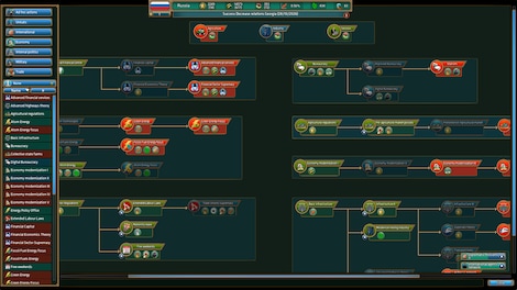 Realpolitiks Steam Key GLOBAL - 3