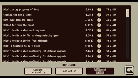 Refind Self: The Personality Test (PC) - Steam Gift - EUROPE - 4