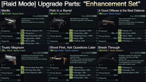 Resident Evil: Revelations / Biohazard: Revelations- Enhancement Set Steam Gift GLOBAL - 5