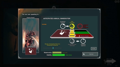 Rogue State Revolution (PC) - Steam Gift - GLOBAL - 13
