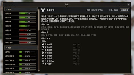 Sands of Salzaar - Steam - Key GLOBAL - 11