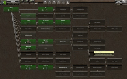 Shadow Empire (PC) - Steam Key - EUROPE - 14