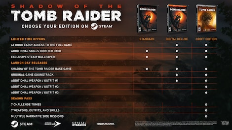 Shadow of the Tomb Raider Deluxe Edition Steam Key GLOBAL - 9