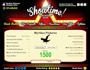 Showtime! Steam Key GLOBAL - 6