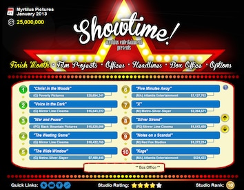 Showtime! Steam Key GLOBAL - 4