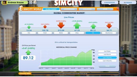 SimCity Double City Pack EA App Key GLOBAL - 5