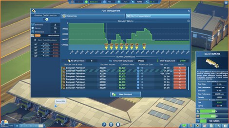 Sky Haven Tycoon - Airport Simulator (PC) - Steam Account - GLOBAL - 13