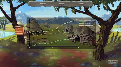 SkyBoats Steam Key GLOBAL - 4