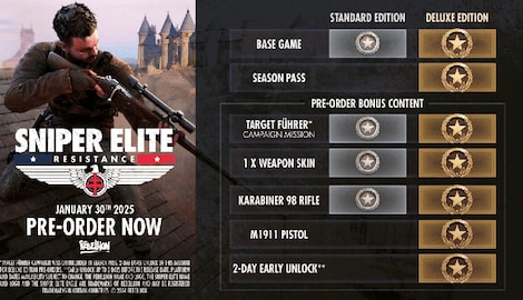 Sniper Elite: Resistance - Pre order Bonus (PS4, PS5) - PSN Key - GLOBAL - 3