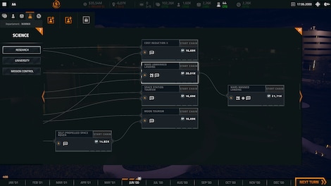 Space Company Simulator - Steam - Key GLOBAL - 7