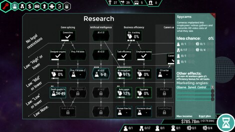 Spinnortality | cyberpunk management sim Steam Key GLOBAL - 0