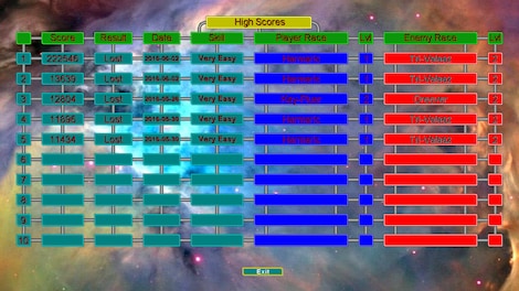 Star Fleet Armada Rogue Adventures Steam Key GLOBAL - 3