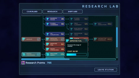 Starcom: Nexus Steam Key GLOBAL - 4