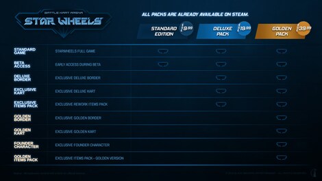 StarWheels Steam Key GLOBAL - 9