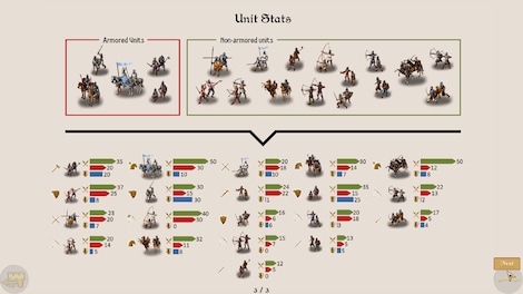 Strategy & Tactics Franchise Pack Steam Key GLOBAL - 11