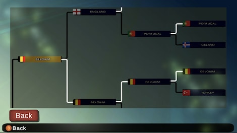 Super Arcade Soccer 2021 (PC) - Steam Key - EUROPE - 5