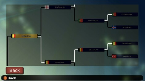 Super Arcade Soccer 2021 (PC) - Steam Key - GLOBAL - 5