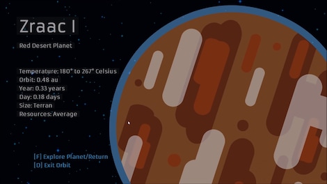 SuperCluster: Void PC Steam Key GLOBAL - 0