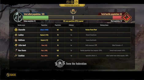 Surviving the Aftermath - New Alliances (PC) - Steam Key - EUROPE - 3