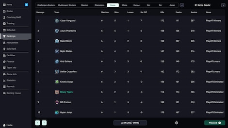 Teamfight Manager 2 (PC) - Steam Account - GLOBAL - 7