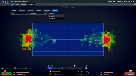 Tennis Manager 2023 (PC) - Steam Account - GLOBAL - 6