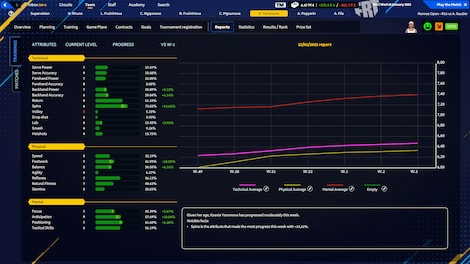 Tennis Manager 2023 (PC) - Steam Gift - GLOBAL - 9