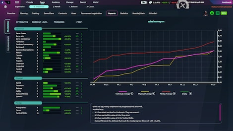 Tennis Manager 2024 (PC) - Steam Key - GLOBAL - 8
