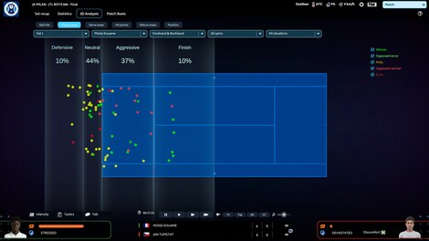 Tennis Manager 25 (PC) - Steam Gift - GLOBAL - 9