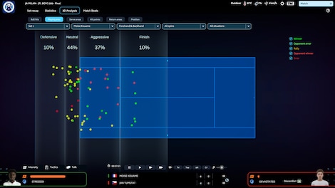 Tennis Manager 25 (PC) - Steam Key - NORTH AMERICA - 9