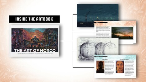 The Art of NORCO (PC) - Steam Key - GLOBAL - 4