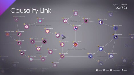 The Caligula Effect: Overdose Digital Limited Edition Steam Key GLOBAL - 9