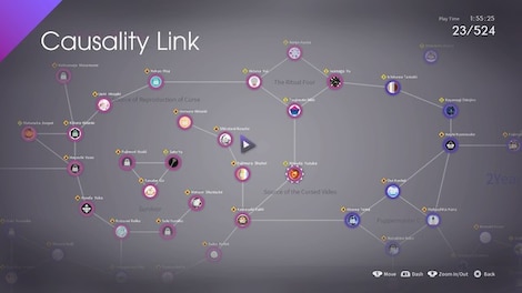 The Caligula Effect: Overdose (PC) - Steam Key - EUROPE - 9