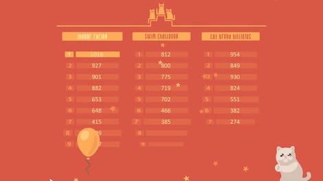 The Cat Games Steam Key GLOBAL - 2