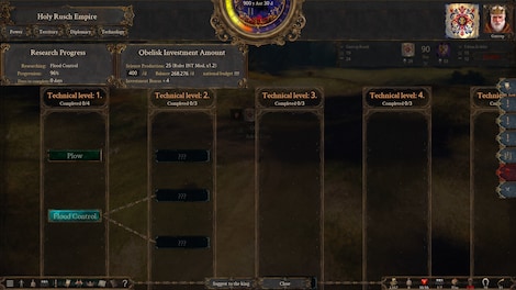 The End of History (PC) - Steam Key - GLOBAL - 5