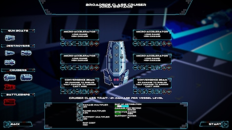 The Fall of Aether Station (PC) - Steam Key - GLOBAL - 5