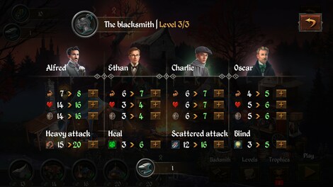 The Forgotten Land (PC) - Steam Key - GLOBAL - 7