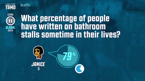 The Jackbox Party Pack 3 Steam Gift GLOBAL - 6