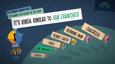 The Jackbox Party Pack 7 (PC) - Steam Account - GLOBAL - 21