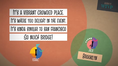 The Jackbox Party Pack 7 (PC) - Steam Gift - JAPAN - 18