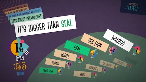 The Jackbox Party Pack 7 (PC) - Steam Gift - JAPAN - 20